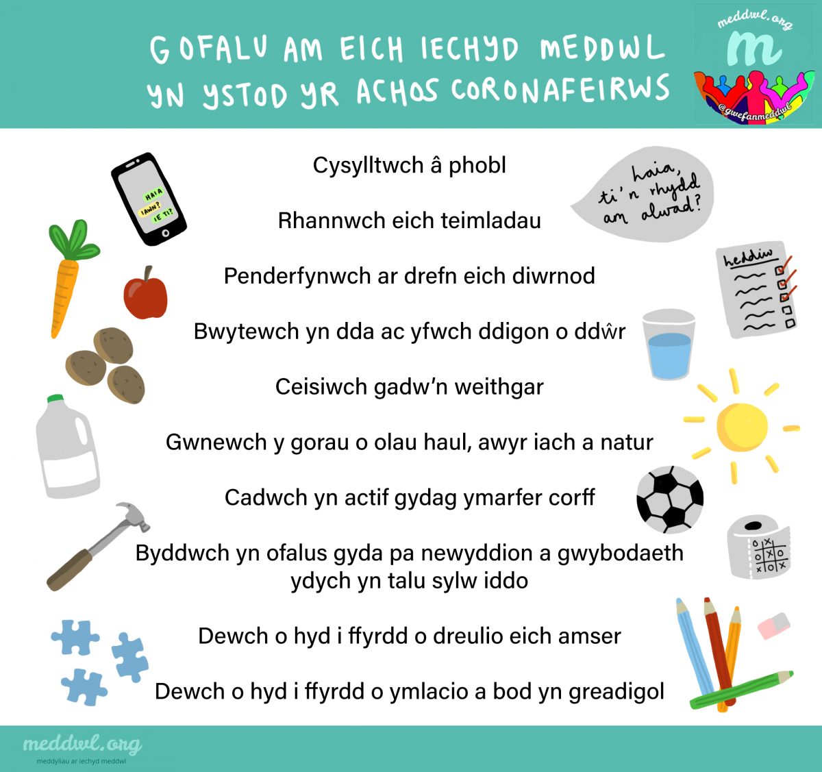 meddwl.org • Meddyliau ar Iechyd Meddwl